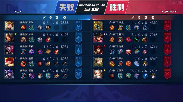 这一机制激 这一机制激