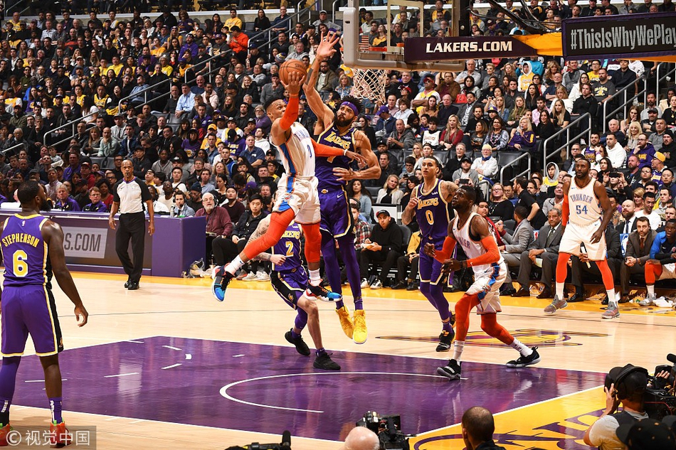 与侵略性的 与侵略性的