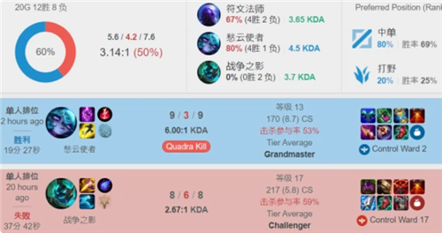 通过这样的 通过这样的